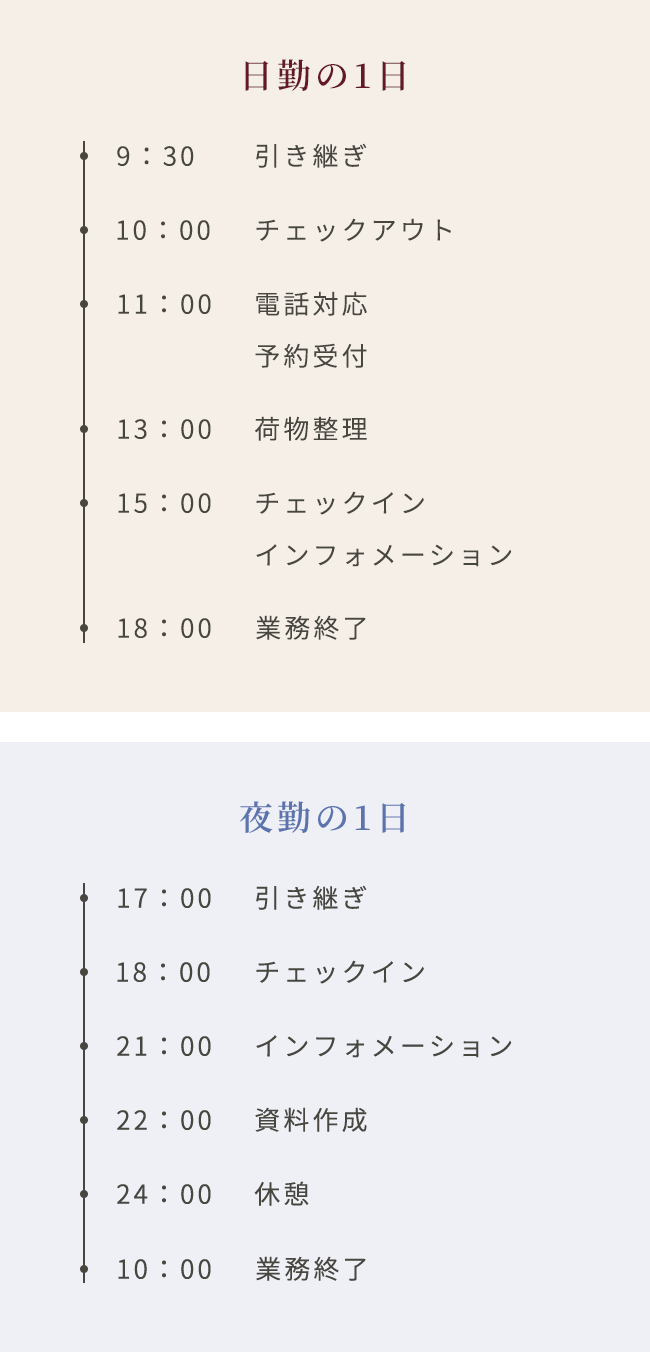 ホテルの仕事:1日の流れに関する図
